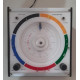 Multi timer (Equipamento usado)